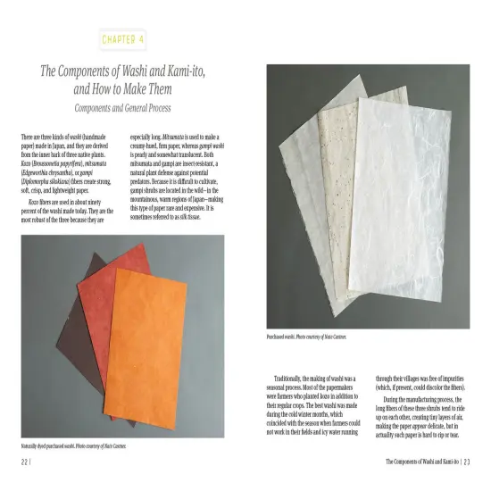 Japanese Paper Yarn: Using Washi and Kami-ito to Knit, Crochet, Weave, and More {6}