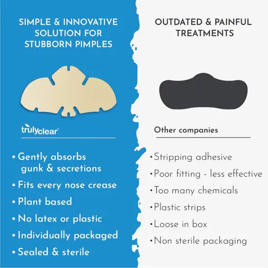 Truly Clear: Hydrocolloid Acne Fighting Nose Patches - 10ct - Face Zit & Blemish Covers, Contoured Design, Vegan Skincare, Overnight Spot Treatment {5}