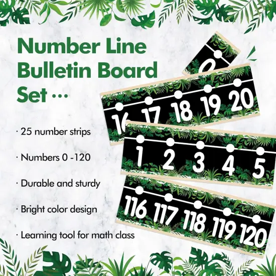 25 Pieces Number Line for Classroom Wal {2}