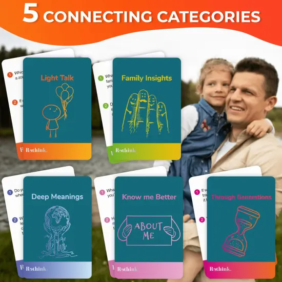Rethink!: Conversation Starters for Families | 250 Cards {3}