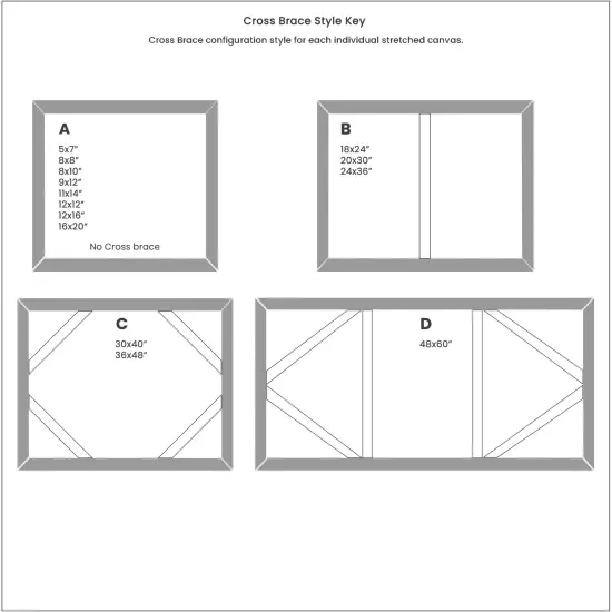 Mimik Recycled Stretched Canvas -Single Canvas - Made from Recycled PET Plastic Bottles - Durable Archival Weave - Triple Acrylic Primed Painting Canvases - 400gsm, 1-1/2 in Deep Pine Stretchers {7}