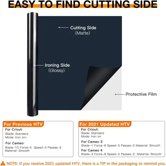 HTV Vinyl Rolls Heat Transfer Vinyl - 12" x 8ft Black HTV Vinyl for Shirts {5}