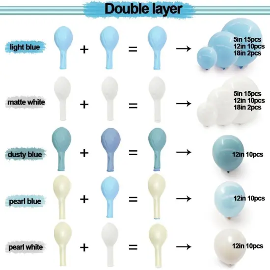 Pastel Blue White Balloon Arch Kit Double Stuffed Dusty Light Blue White Cream Balloon Garland for Baby Shower Birthday Wedding Boho Winter Party Decoration {3}