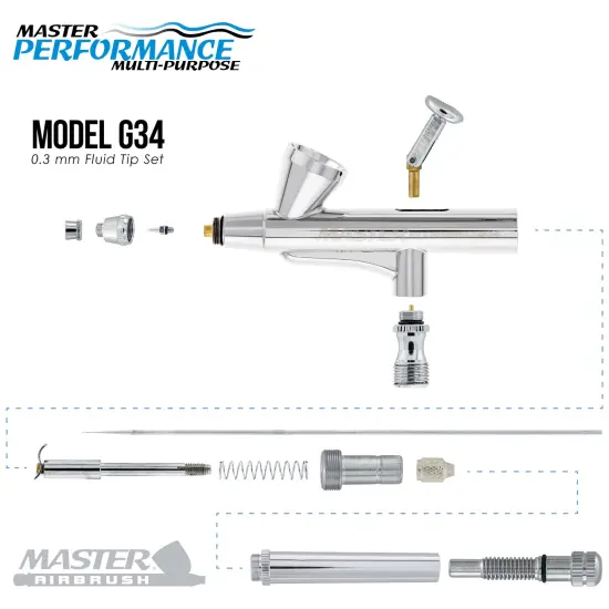 Airbrushing System Kit with 8 Color Water-Based Face & Body Art Paint Set, Cool Runner II Dual Fan Air Compressor - Washable Temporary Tattoo {3}