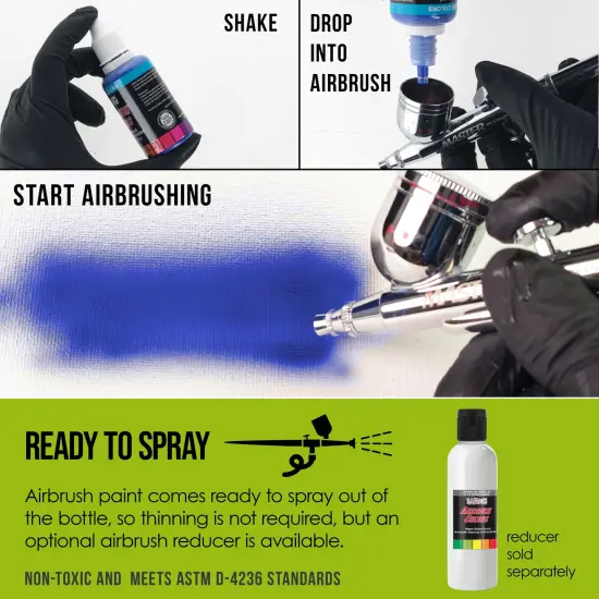 Chartruese, Opaque Acrylic Airbrush Paint, 1 oz. {3}