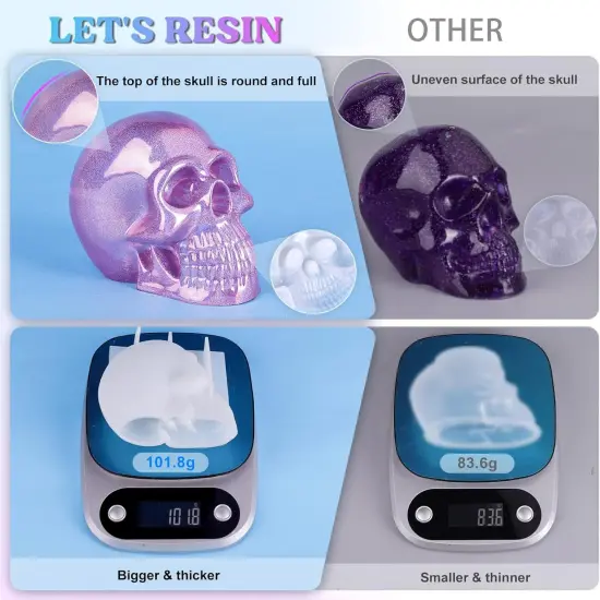 LET'S RESIN Silicone Skull Moulds, 3D Large Skull Shape Moulds for Epoxy Resin, Skeleton Skull Decor Epoxy Resin Mold for Candle Making, Home Decor, Outdoor, Resin Casting Art Crafts {4}
