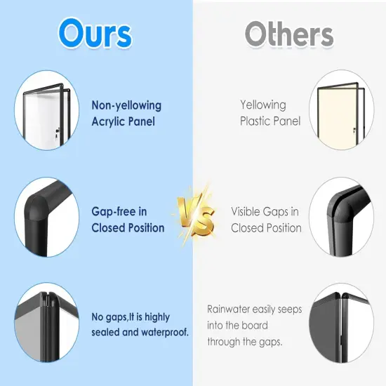 Lockable Bulletin Boards Black Frame {4}