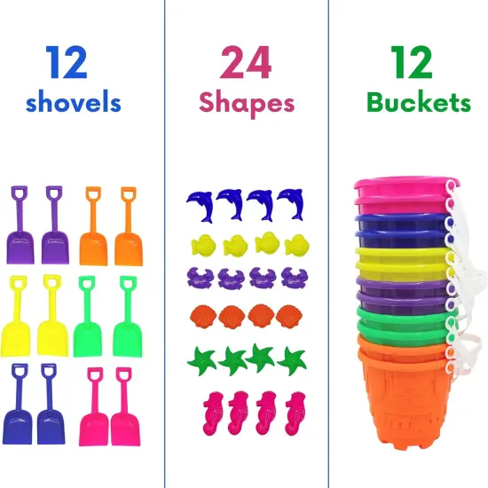 4E's Novelty 12 Sets Beach Toys - Includes 12 Sand Buckets, 12 Shovels, 24 Sand Molds for Kids - Small 5.75" Beach Buckets Bulk for Summer Party Favors, End of Year Student Gifts Toys {4}