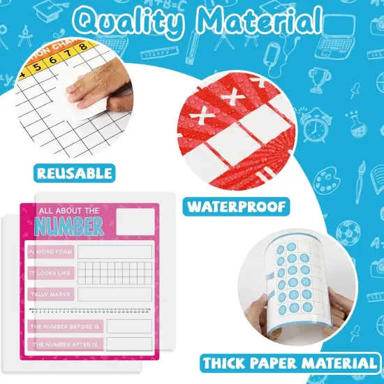 Numbers 0-29 Bulletin Board Set Classroom Decorations {3}