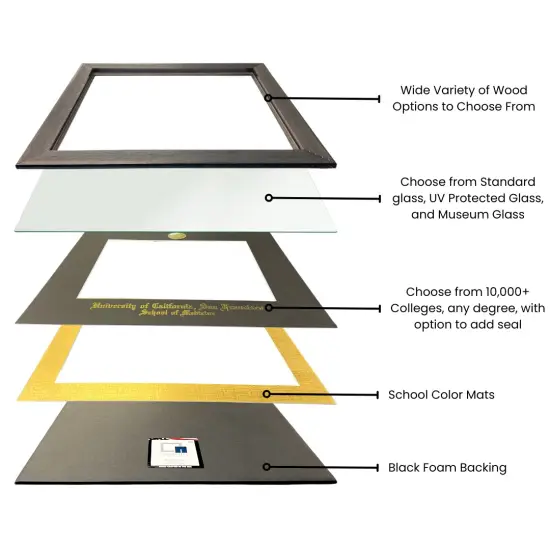 UC, Davis Petite Diploma Frame {5}