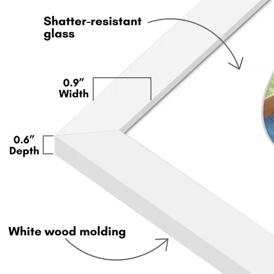 Americanflat Picture Frame with Oval-Shaped Mat - Ideal for Any Room, Living Rooms, Dorm Room {3}