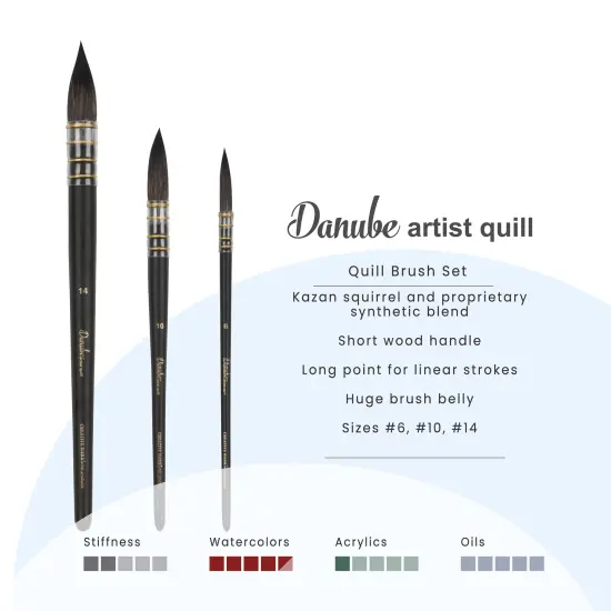 Creative Mark Danube Professional Watercolor Quill Brushes Set of 3 - #6, #10, #14- Kazan Squirrel and Synthetic Hair Watercolor Brushes for Painting {2}