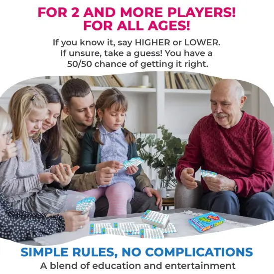 Higher or Lower History Board Game for Kids {4}