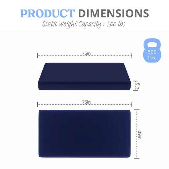 Emma and Oliver Nashua Blue Water-Resistant Memory Foam Mattress with Zippered Cover {6}