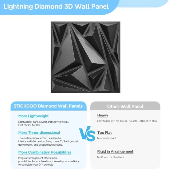 33 Pack 3D Wall Panels for Interior Wall Decor, Black Diamond Design Accent Wall Decor, 12''x12'' Modern Wall Panels for Gaming Room Bedroom TV Background {5}