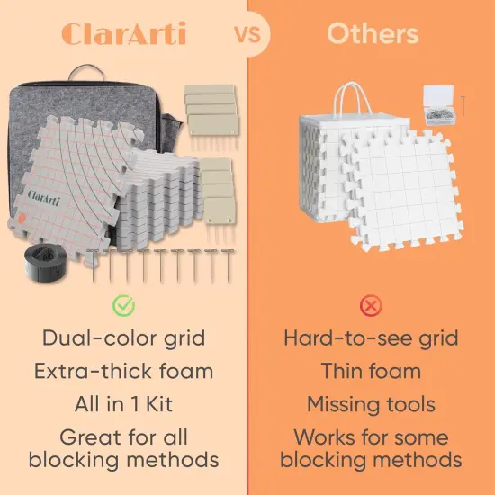 Blocking Mats for Knitting & Crochet {3}