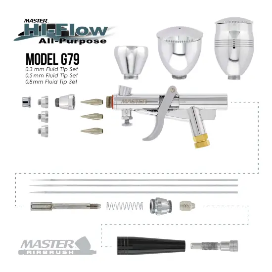 HI-FLOW Precision Pistol Trigger Fixed Dual-Action Gravity Feed Airbrush with High Performance Airbrush Air Compressor with Air Storage Tank {3}