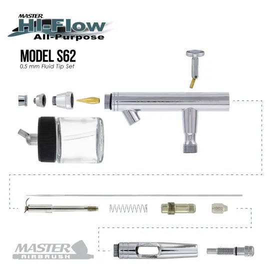 HI-FLOW All-Purpose Precision Dual-Action Siphon Feed Airbrush with High Performance Airbrush Air Compressor with Air Storage Tank {3}