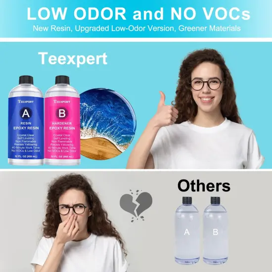 Teexpert Epoxy Resin Crystal Clear: 64OZ Epoxy Resin kit Fast Curing Heat Resistant for Casting Coating Art DIY Craft Jewelry Wood Table Top Flower Preservation- 2 Part(32OZ Resin and 32OZ Hardener) {2}
