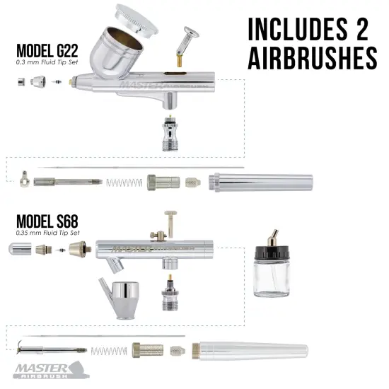 Multi-Purpose Airbrushing Kit with Cool Runner II Dual Fan Air Compressor, Air Hose & 6 Wicked Createx Colors {3}