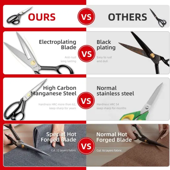 Fabric Scissors Tailor Sewing Shears - 9 Inch Heady Duty Scissors for Fabric Cutting Professional Ultra Sharp Cloth Tailor Scissors Multipurpose Utility Dressmaker Leather Titanium Scissors (9Inch) {3}