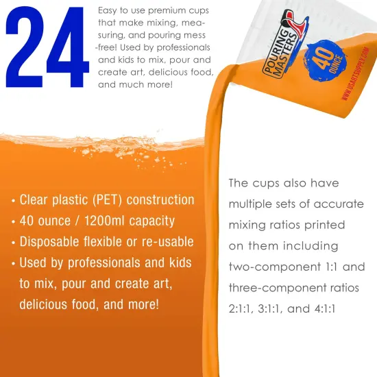40 Ounce (1200ml) Graduated Plastic Mixing Cups (Box of 24) - Paint Mixing Cups for Epoxy Resin, Art, Kitchen, Baking - Measurements in OZ and ML, 4 Different Measuring Ratios 1:1 {4}