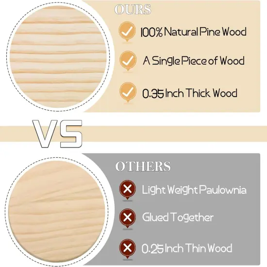 12 PCS 5 Inch Unfinished Wood Coasters,4 Inch Wooden Blanks with Non-Slip Pads {3}