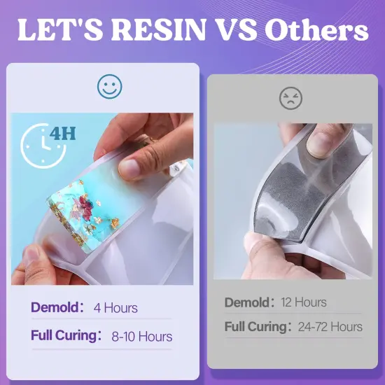 LET'S RESIN Fast Cure Epoxy Resin,Demold in 4 Hours,72OZ Upgrade Quick Drying & Crystal Clear Resin,Bubble Free Epoxy Resin for Craft,Art, Resin Supplies with Resin Dye, Resin Cup,Stir Stick {6}