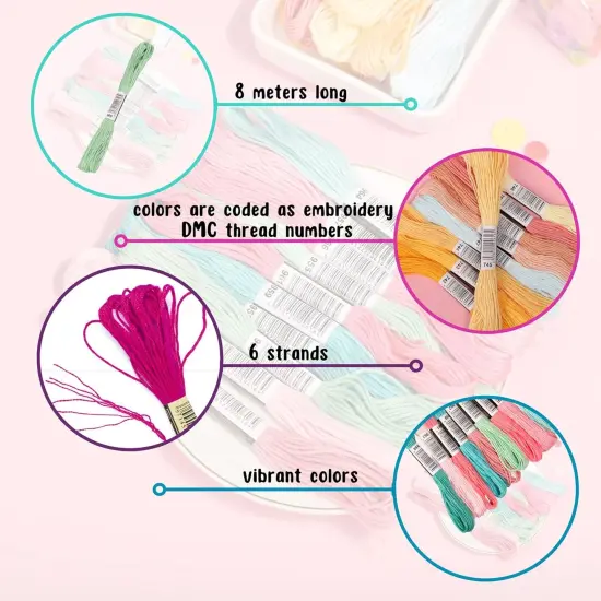 Embroidery Thread | Rainbow Themed Floss {3}