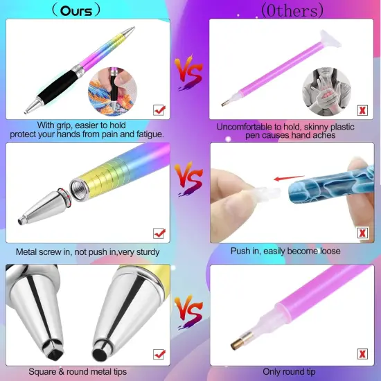 Square Diamond Art Pen - Metal Drill Pens with Square & Round Drill Heads Plus Multiplacer Tips, Comfort Grip 5D Rainbow Tools {5}