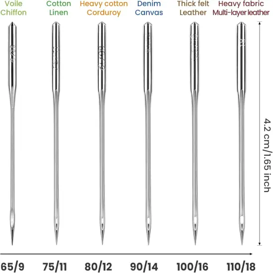 60 PCS Sewing Machine Needles, 100/16 Universal Sewing Machine Needles, Suitable for Singer, Brother, Janome Sewing Machines, Sizes 65/9, 75/11, 80/12, 90/14, 100/16, 110/18 {3}