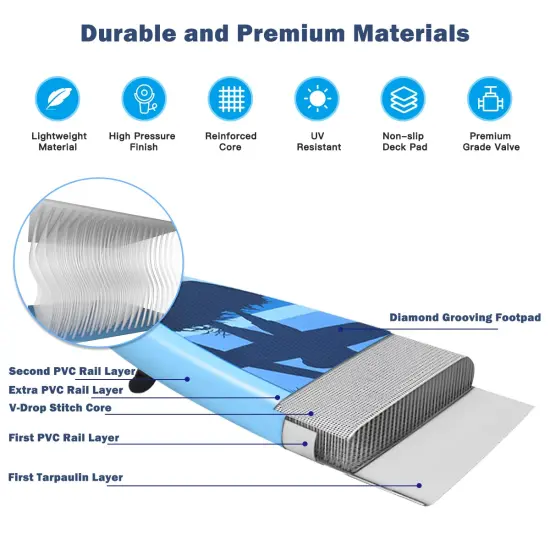 Goplus 9.8'/10'/11' Inflatable Stand Up Paddle Board 6.5&rdquo; Thick SUP with Premium Accessories {6}