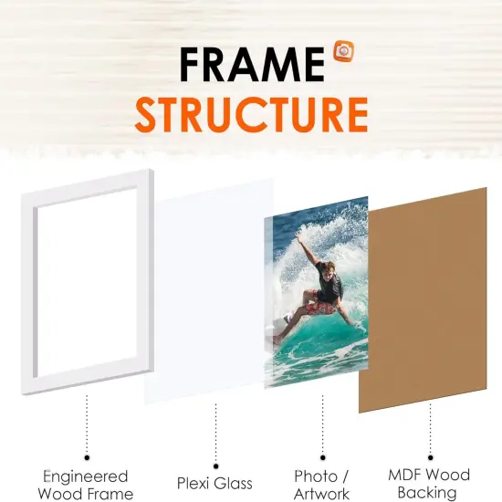 4x6 Picture Frame Bulk-4 Pack, Photo Frame 4x6 with HD Plexiglass, White Picture Frames Collage Wall Decor, Wall & Tabletop Picture Frames {3}