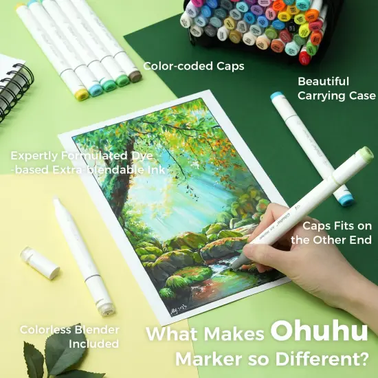 Ohuhu Oahu 60 Colors Alcohol-Based Markers - Dual Tip Chisel & Fine {2}
