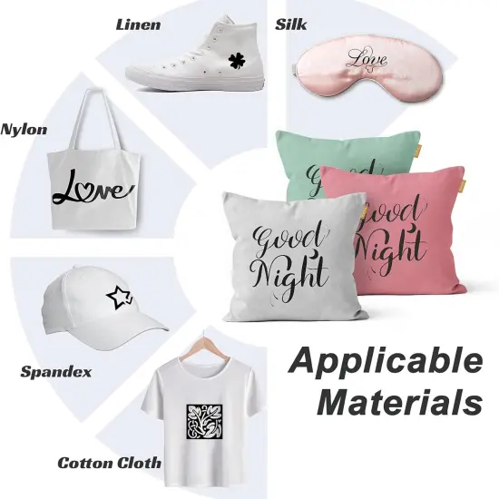 Heat Transfer Vinyl HTV for T-Shirts 12 Inches by 100 Feet Roll (Black) {3}