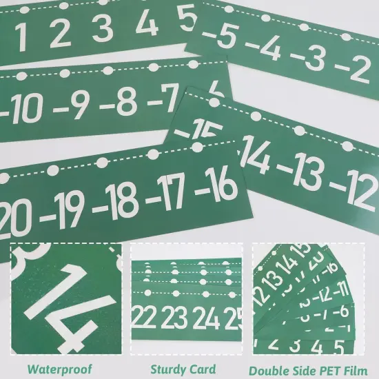 Number Line Bulletin Board -20 to 120 for Wall Classroom {3}