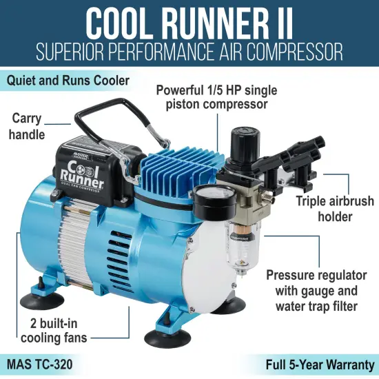 Cool Runner II Dual Fan Air Compressor Airbrushing System with 3 Airbrushes - 6 Primary Opaque Colors Acrylic Paint - How To Guide {4}