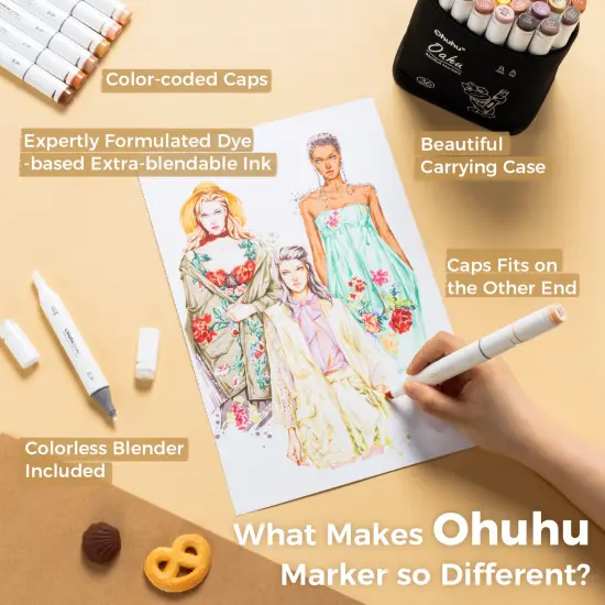 Ohuhu Oahu Skin Tone Alcohol Markers - 36 Portrait Colors - Fine & Chisel - Dual Tips Art Markers {2}