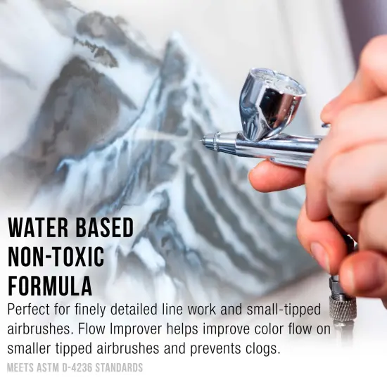 U.S. Art Supply Airbrush Flow Improver, 8-Ounce Bottle - Additive to Improve Acrylic Paint Flow, Reduce Clogs, Paint Wetting, Thinner - Artist Tool {3}