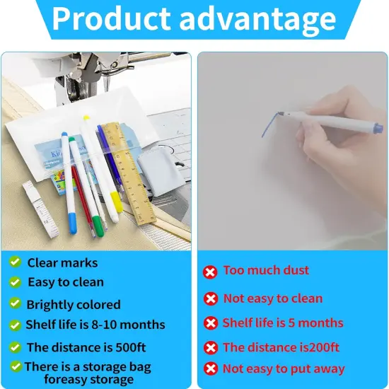 Fabric Markers for Sewing Set (White, Blue, Black, Red, Yellow, Green) {5}