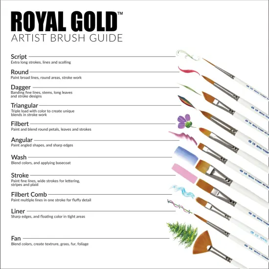 RSET-RG7 | Royal Gold&trade; 7pc Golden Taklon Variety Brush Set {6}
