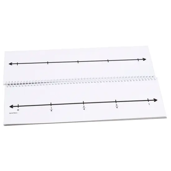 Fraction Number Line Flip Book {1}