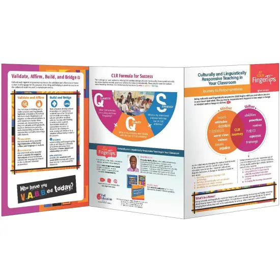 Culturally and Linguistically Responsive Teaching in Your Classroom {1}