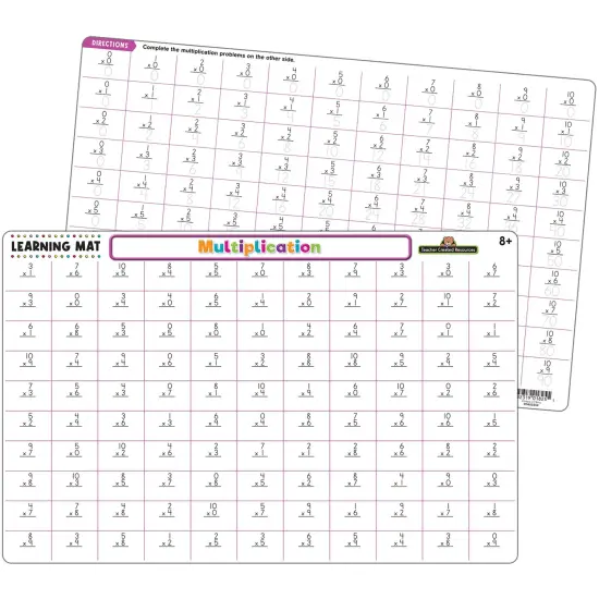 Multiplication Learning Mat {1}