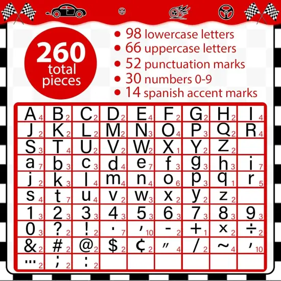 260 PCS Bulletin Board Letters for Classroom {2}