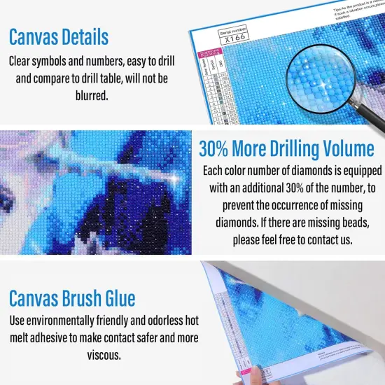 4 Pack DIY 5D Full Round Diamond Painting {4}