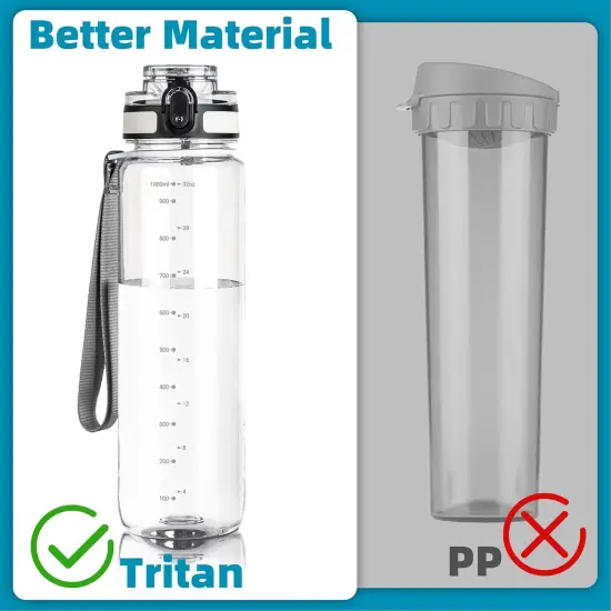 32 oz Water Bottle, Motivational Water Bottle with Time Marker {3}