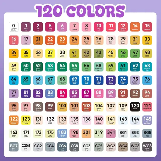 Alcohol Markers 120 Colors with Base Dual Tip {2}