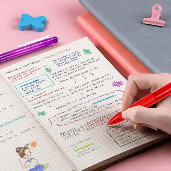 15 Colors Erasable Gel Pens {5}