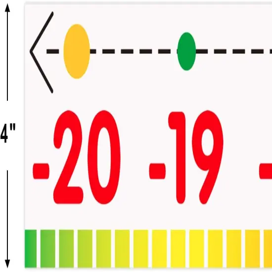 -20 to 100 Number Line for Classroom Wall {3}